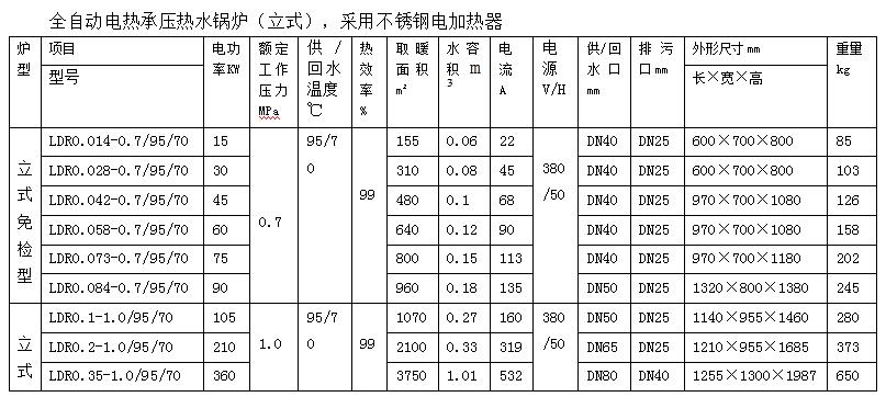 微信截圖_20190715082902.jpg 微信截圖_20190715082902.jpg